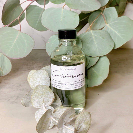 Eucalyptus + Spearmint Reed Diffuser